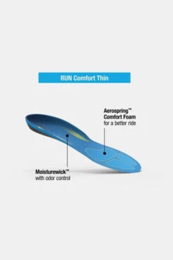 Superfeet Run Comfort Thin Inlegzool Hardlopen -Dynamisch Shirt Winkle kaaje10001 4242 03 nl