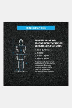 Superfeet Run Comfort Thin Inlegzool Hardlopen -Dynamisch Shirt Winkle kaaje10001 4242 05 nl